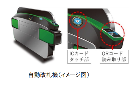 JR東日本自動改札機で初のQRコードの実証実験（モニター評価実験）へ　高輪ゲートウェイ駅2020年春開業で