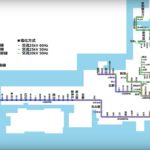 【1964年～2020年】日本全国の新幹線の路線網の歴史をまとめてみた