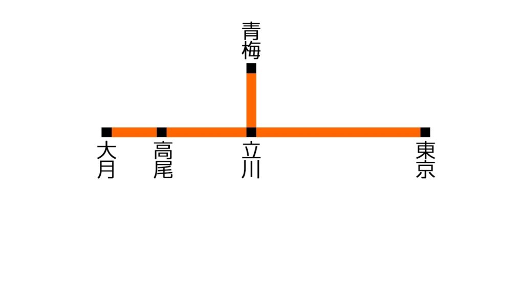Jr東日本 中央快速線グリーン車を2023年度に導入 トイレの設置は Japan Railway Com