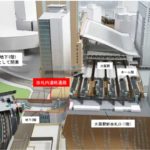 うめきた（大阪）地下駅23年開業と大阪駅の改札内連絡通路の整備についてJR西日本発表