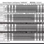 【悲報】関空特急｢はるか｣日中の運行本数がゼロに 9月から運休が28本から42本に拡大 新車導入もニート状態