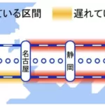 【何があったのか】帰宅時間帯の東海道新幹線が運転見合わせ 線路内立ち入りから触車触車に状況悪化 衝突に気づかず100km以上走行か?
