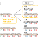 【JR東海】2両のグリーン車なし「ワイドビュー南紀」を11月から運転　需要減が影響