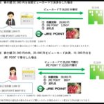 【JR東日本】ふるさと納税でJREポイント3.5％還元　北海道・東日本エリアが中心