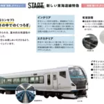【特急湘南で改悪】雑な改造の｢E257系｣の方が値段が高く　東海道新幹線と所要時間を比べても驚愕