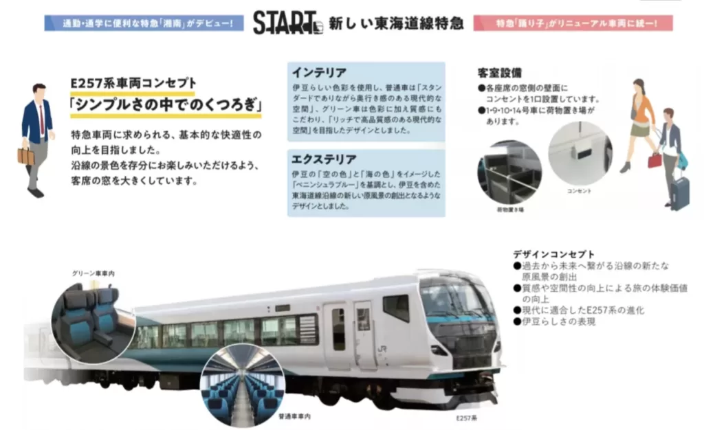 【特急湘南で改悪】雑な改造の｢E257系｣の方が値段が高く　東海道新幹線と所要時間を比べても驚愕