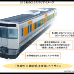 【JR東海】新型315系とは？静岡地区のロングシートどうなる？プラレール・Nゲージも発売？