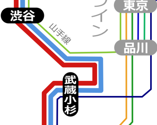 武蔵小杉はどうして混雑がヤバいのか 検証してみた Japan Railway Com
