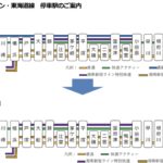 【高崎・宇都宮・東海道線が大きく変化】｢通勤快速｣が廃止され東大宮に全列車が停車 普通列車・特急が減便