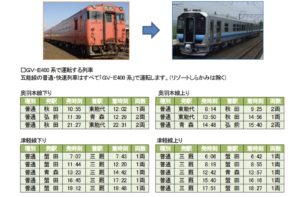 【キハ40・48形が絶滅】男鹿線・五能線の全列車が新型車両に置き換え 一部減便・運休も