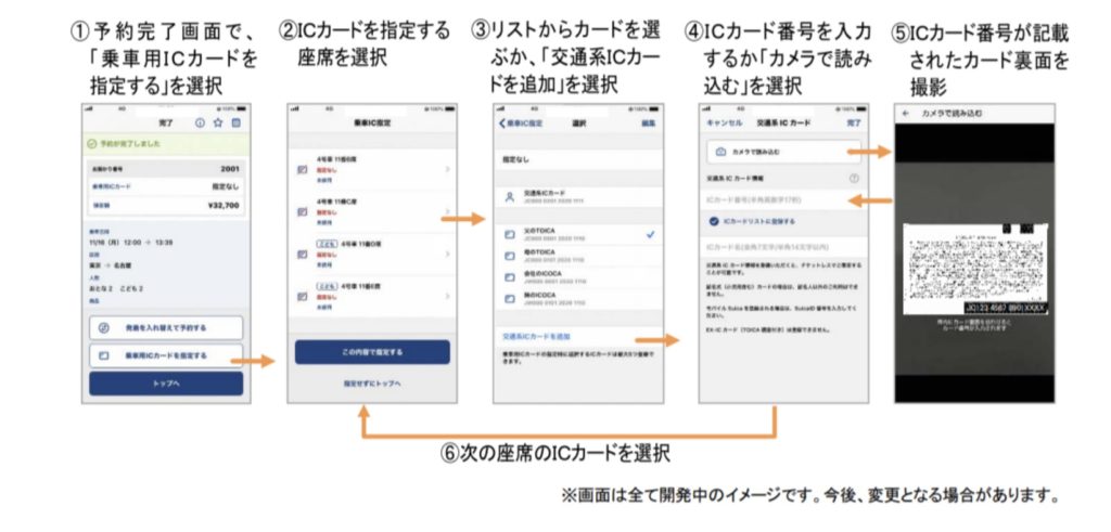 エクスプレス予約 スマートex 複数人での申込でもチケットレスに 訪日外国人はqrコードで乗車可能に 発車予定時刻後も遅延していれば予約 変更可能 Japan Railway Com