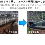 【JR東日本】2021年度ダイヤ改正詳細発表 終電繰り上げ 185系・E4系が引退 E131系投入