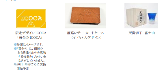 JR西日本、J-WESTゴールドカード発行へ 最大1万6000円分のポイント 