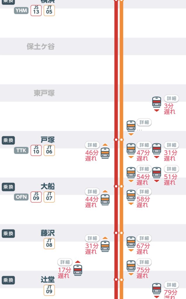 強風で首都圏大混乱 武蔵野線が40分間隔に 14駅38 4km区間に1本も在線なし 東海道線は超過密に Japan Railway Com