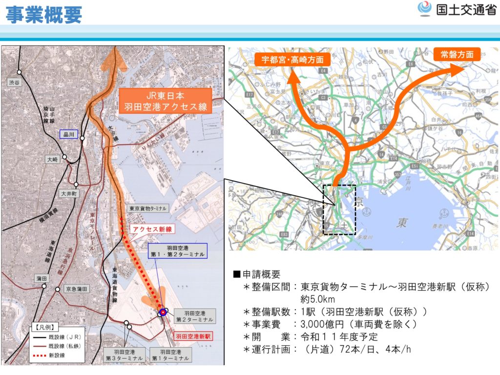 国土交通省がjr東日本の 羽田空港アクセス線 の鉄道事業を許可 Japan Railway Com