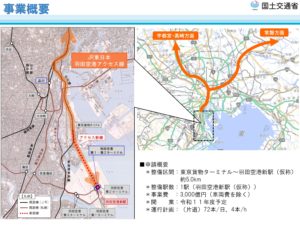 国土交通省がJR東日本の｢羽田空港アクセス線｣の鉄道事業を許可
