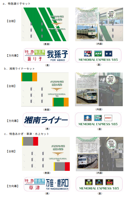 メモリアル185 記念入場券　フルセット JR東日本、185系車両モチーフの記念入場券とオリジナル方向幕を
