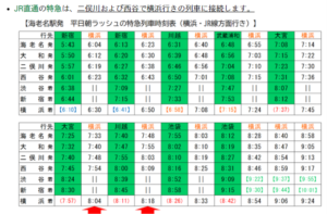 相鉄が大幅ダイヤ改正実施・終電繰り上げ・横浜行き特急・急行が増発 | Japan-Railway.com