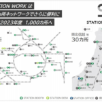 JR東日本、シェアオフィスを東京・秋田・新潟などに展開へ　2023年度までに1000カ所に拡大へ