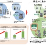 【悲報】JR東日本、2025年までにみどりの窓口を首都圏231駅から70駅に大幅削減