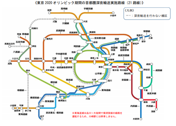 JR東日本東京オリンピック期間の臨時列車を発表（2021年7月23日から