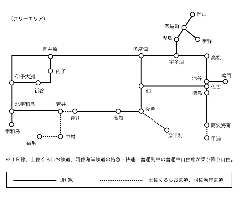 四国たびきっぷ フリーエリア