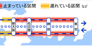 【史上初か！10年ぶり前代未聞ダイバート（引き返す）】東海道新幹線終日運転見合わせが決定　大雨の影響で不通に