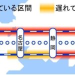【再開には相当かかる】東海道新幹線で再び土砂流入 全線で運転見合わせ