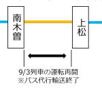 JR東海　中央本線を9月3日から全線運転再開を発表