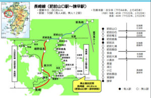 JR九州長崎本線　肥前山口～諫早まで西九州新幹線開業で2022年秋で廃止　2045年まで運行を維持