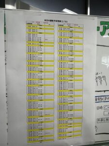 JR北海道千歳線・函館線など運転再開も大幅運休　半分以下に減便される時間帯も