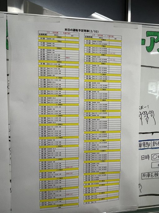 千歳線・函館線時刻表