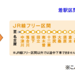 JR東海 木曽路フリーきっぷの値段・買い方・使い方・お得情報を紹介！