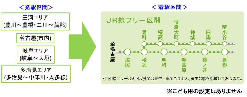 Jr東海 信濃路フリーきっぷ お得な切符 買い方 使い方 おすすめスポットを紹介 Japan Railway Com