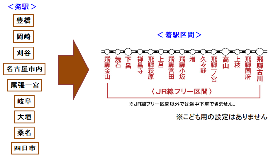 Jr東海 飛騨路フリーきっぷ お得なきっぷ 価格 期間 買い方 使い方 おすすめ観光地を紹介 Japan Railway Com