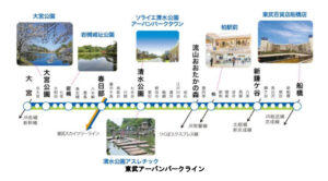 【利用客減少で減車】東武アーバンパークラインの新型車両は5両編成に変更　