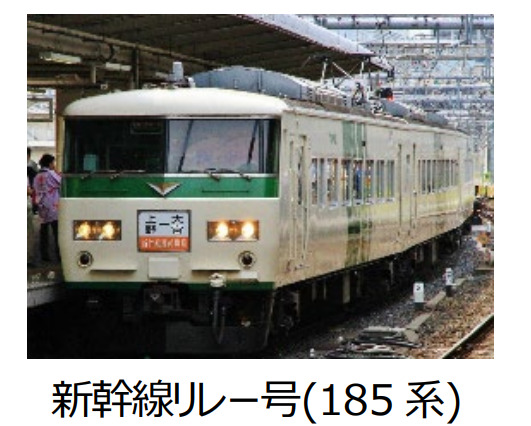185系新幹線リレー号
