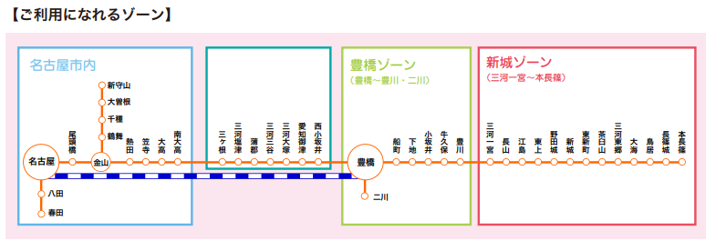 Jr東海 名古屋往復きっぷ お得なきっぷ 買い方 使い方 利用法を紹介 Japan Railway Com