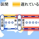【再開までしばらくかかる見込み】東海道新幹線が運転見合わせ 新横浜～小田原で大雨
